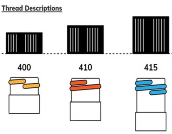 7 Reasons of Choosing Flip Top Cap with Silicone Valve