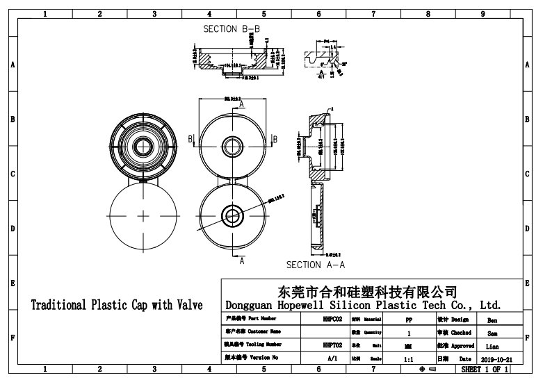 Non spill dispensing traditional valve caps