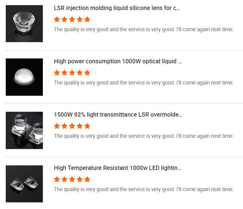 Silicon LED Convex Lens Supplier