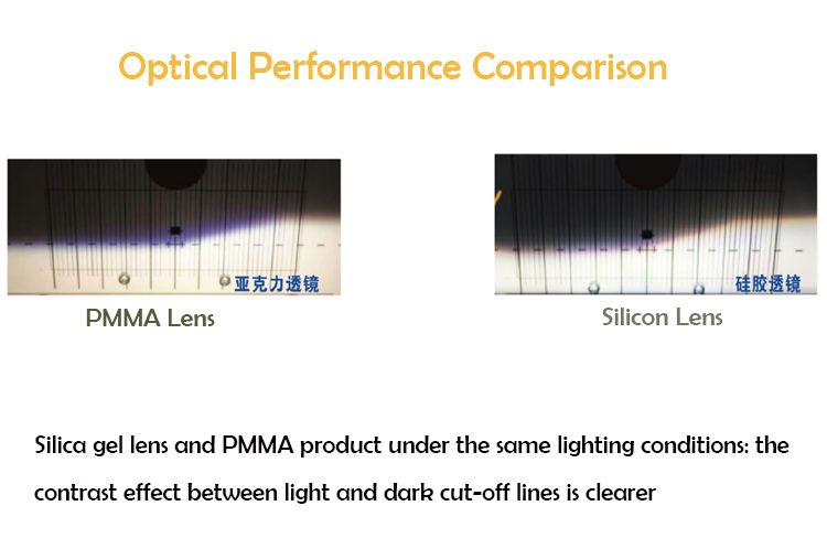 Silicon Optics Lens For LED lighting