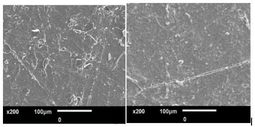 Introduction Of Silicone Surface Activation Treatment Process