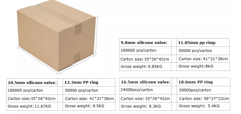 10.5mm Silicone One Way Valve