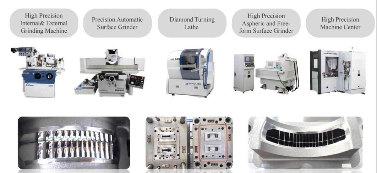 How to Choose a Reliable Silicone Lens Supplier: Materials, Equipment