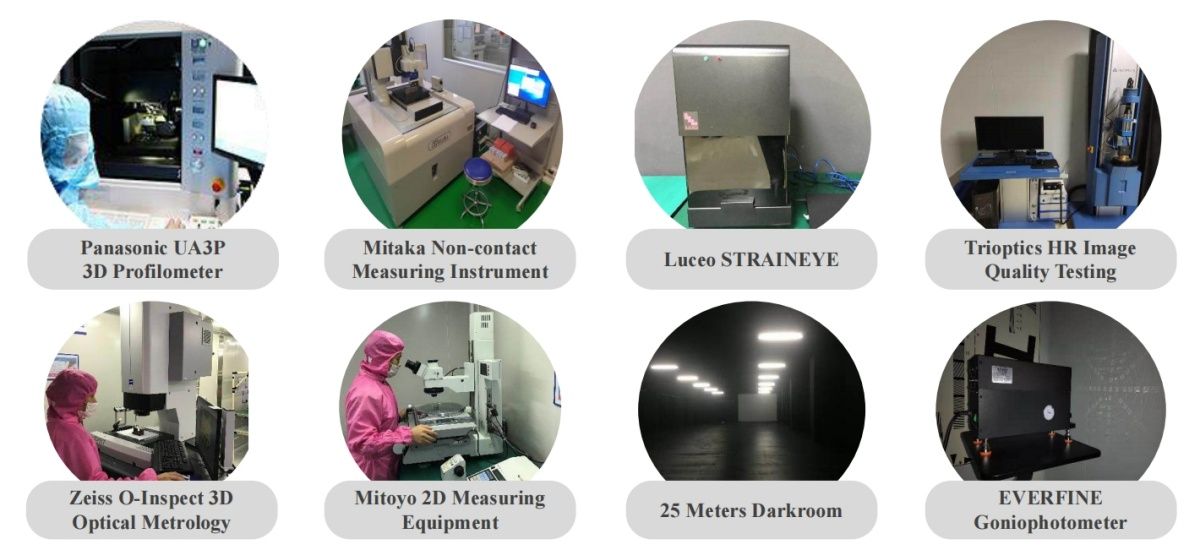 How to Choose a Reliable Silicone Lens Supplier: Materials, Equipment