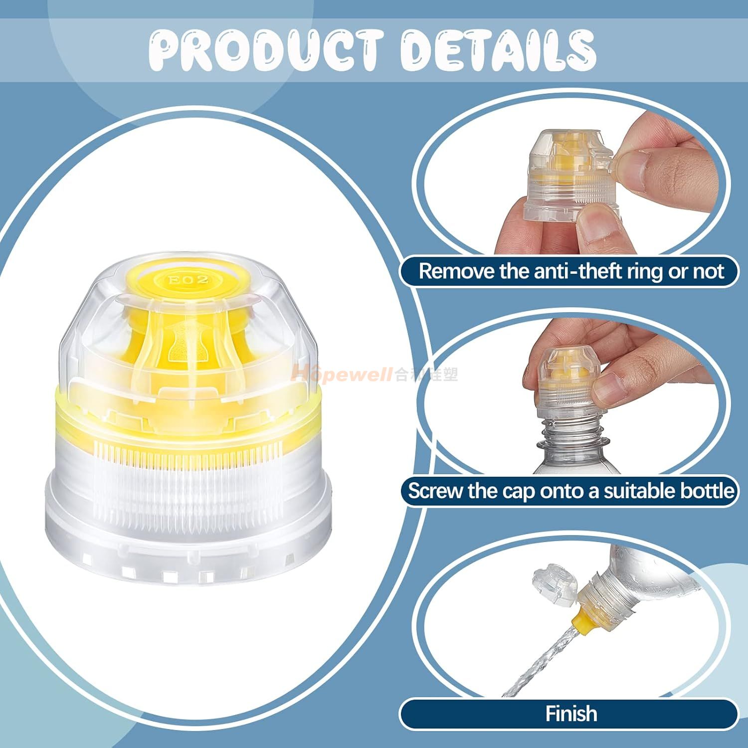 PCO1810 Water Bottle Sport Cap-White
